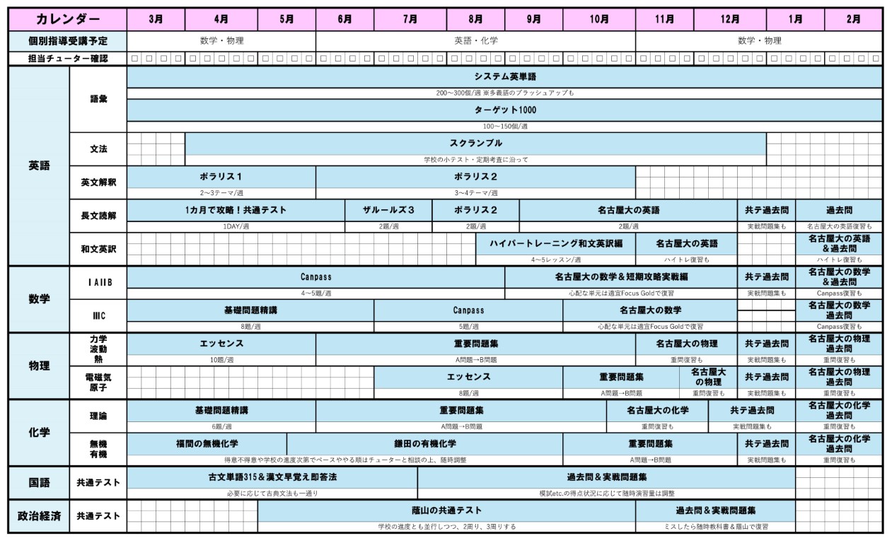 日々の勉強の質を高める定額制の学習管理サービス